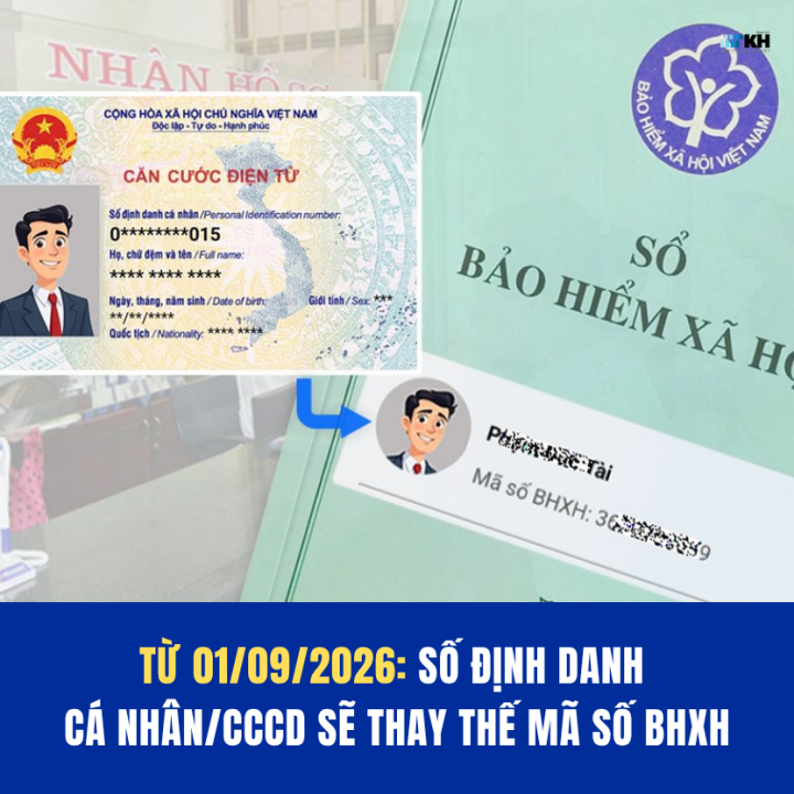Từ  01/09/2026: Số định danh cá nhân/CCCD sẽ thay thế mã số BHXH